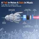 Reure High Fidelity Concert Ear Plugs, Noise Cancelling Silicone Ear Plugs 2 Pairs Great for Concerts Loud Music, Musicians, Motorcycles, Airplanes, Raves, Hearing Protection -23 dB