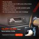 Upgraded Metal Interior Door Handles (Pair)  Compatible with 2006-2012 Ford Fusion, 2006-2011 Mercury Milan, 2006 Lincoln Zephyr, 2007-2012 Lincoln MKZ  Replaces 6E5Z-5422600-AA, 6E5Z-5422601-A (Front Left&Right Door Handle)