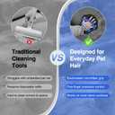 Pet Hair Removal Glove, Reusable Fabric Hair Remover Tool for Clothes, Furniture, Sofa, Carpet, Bedding, Car Seats(2PCS)