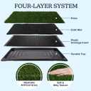 Dog Grass Pad with Tray - 35.5x23.5in Reusable Pee Pads for Dogs - 4-Layer Indoor/Outdoor Artificial Grass Pee Pad - Dog Housebreaking Supplies for Puppy Training by PETMAKER