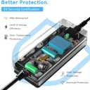 42V 1.7A AC Adapter Compatible with Segway Ninebot ES1 ES2 ES3 ES4 MAX ES4 Plus M365 G30LP E22 E25 T15 F20 F20 F20A F20D F25 F25E F30 F30D F30E F30S F40 F40D F40E D18 D28 D38 71W Charger