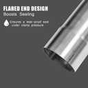 2.75 Inch Exhaust Pipe, T304 Stainless Steel (SS Tubo), Flared Slotted, Polished Finish, Tailpipe 17.3 L, 2 3/4 OD to ID Adapter, Straight Tubing