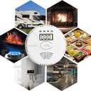 Carbon Monoxide Detector Battery Powerd - Awatin Carbon Monoxide Alarm Battery Operated with Digital Display for Home Apartment Hotel Office
