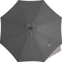 MASTERCANOPY Patio Umbrella 9 ft Replacement Canopy for 8 Ribs-Charcoal Grey Canopy Only