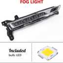 Huray Fog Light for Lincoln MKZ 2017 2018 2019 2020 OE Front Bumper Lamp Daytime Running Light Replacement (Passenger Side (Right))