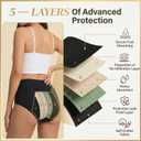 Leakproof Underwear for Women Incontinence, Leak Proof Protective Menstrual Postpartum Underwear, High Absorbency Period Panties, 3Pack Purpel/Red/Blue (M)