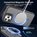 Goodon Magnetic for iPhone 11 Pro Case with Screen Protector, Built-in Camera Kickstand,[Compatible with Magsafe] [Wireless Charging] Matte Protective Phone Cover 5.8" for Men, Women, Girls - Grey