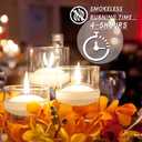 Set of 48 Unscented Floating Candles for Centerpieces, 2 Inch Small Floating Candles for Holiday, Weddings, Parties, Special Occasions and Christmas Home Decorations, 2 inch 48pcs