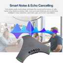 Conference Speaker and Microphone, Bluetooth/USB/Dongle Speakerphone w/ 3+1 Mics, 360° Enhanced Voice Pickup, Noise Reduce, Daisy Chain Compatibility for Large and All Conference Rooms