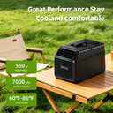 7000 BTU Portable Camping Air Conditioner.4-in-1Tent AC Unit Fast cooling.