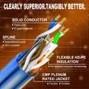 CAT6 Plenum Cable 1000ft, 23AWG UTP 550MHz 10Gbps, DSX-8000 Certified, Internet Cable Rated for in-Wall, Outdoor & Direct Burial, Tangle-Free Spool, Bulk Cat6 LAN Wire for Home, Office (Blue)