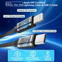 Retractable Car Charger, 120W 4-in-1 USB-C & Lightning Fast Charge Car Phone Charger, Dual Retractable Cable for iPhone 17/16/15/14/13/12 Samsung Travel Essentials Gifts for Women Men