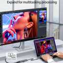 USB C Hub, 5-in-1 USB C Multi-Port Adapter for MacBook Pro,USB C to HDMI Hub dongle, with 4K HDMI,100W PD, 3*USB 3.0, C Adapter Compatible with iPhone 15/MacBook Air/iMac/Dell/Acer/HP/ASUS,Tablet