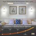 iThird Battery Operated Wall Sconces Set of 2: 6000mAh Rechargeable Wall Light with Touch and Remote, Wireless Wall Lamp for Bedroom, Gold Modern Cordless Wall Scones for Living Room Hallway Bathroom