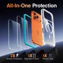 SMARTDEVIL for iPhone 17 Pro Case with 2 Screen Protectors, [Compatible with Magsafe][Anti-Yellowing][Military-Grade Protection] Shockproof Slim Magnetic Phone Case with White Border Design