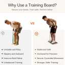 StrongTek Resistance Band Training Platform, Heavy-Duty Bamboo/Wood Board for Safe & Stable Resistance Workouts, Non-Slip, 1000 lbs Capacity for Arms, Shoulders, Core, Back & Legs