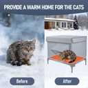 Heated Outdoor Cat House with Heating Pad for Winter, Weatherproof Waterproof Insulated, Dual EscapeDoors, Chewproof Cable, Small Pets Shelter for Outside Feral/Stray Cats (Yard, Garage, Barn, Porch)