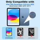 SUPFINE for Waterproof iPad (A16) 11th Generation Case & iPad 10th Generation Case, [Built-in Screen Protector] [IP68 Waterproof] Full Body Rugged Shockproof Protective Cover, Black/Clear