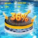 2PKS Solar Pool Fountains with Light Show,2026 Upgraded Large Solar Pool Water Fountain Kit, Floating Pool Fountain for Above Ground Pool,Solar Floating Fountain Pumps for All Day Use