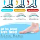 Gel Arch Support Inserts for Women - 2 Heights Options, Non-Slip Arch Pads for Flat Feet & Plantar Fasciitis Relief(2Pairs)