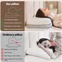 CosBed Built Cervical Neck Pillow for Neck Support, Adjustable Memory Foam Pillow with Customizable Height and Firmness for Side, Back, Stomach and CombSination Sleepers, White