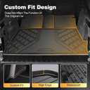 AOMSAZTO Cargo Mat & Backrest Mat Fit for BMW X5 2019-2026 ONLY 5 Seats