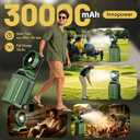 Portable Misting Fan for Outside, 30000mAh Rechargeable Outdoor Cooling Fan with Dual High-Pressure Mist, 8-Blade Airflow, 4 Speeds, 8-Gallon Tank, 90 Oscillation, for Patio, Camping, Sports, Jobsite