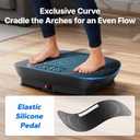 MERACH Vibration Plate Exercise Machine, Curved Vibration Plate for Lymphatic Drainage Weight Loss, Vibrating Plate with Real-Time Calorie Tracking on LED Display, Workout Equipment for Home Women Men, 20.3"D x 11.3"W x 4.7"H