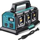 2-in-1 Portable Inverter Charger, 1200W Pure Sine Wave Inverter & 6A Rapid Charger for Makita 18V Battery, 6-Port DC to AC 120V Converter, 3 USB-A + 3 USB-C, 300lm LED Light for RV Camp Off-Grid