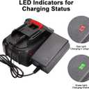 21V Lithium Battery with Electric Quantity Display, 4.0 Ah Battery with Charger Adapter Led Indicator Compatible with Leaf Blower and Mini Saw