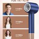 Hair Dryer, 140000 RPM High-Speed Brushless Motor Negative Ionic Low Noise Blow Dryer for Fast Drying, Thermo-Control Quiet Compact with Magnetic Nozzle for Home Travel Salon Use,Blue