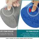 Yes4All Medium Firm Round PE Foam Roller for Pilates, Yoga, Stretching, Balance & Core Exercises - 36-inch