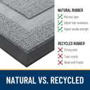 OLANLY Front Door Mat Outside 47x23, All-Season Heavy-Duty Rubber Doormat