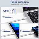 2 x 240W USB C to USB C Cable, 10 FT Braided Type C Fast Charging Cord for MacBook Pro/Air, iPad Pro,iPhone 17/16/15 Pro Max, Samsung Galaxy S23 and More, Supports 240W/140W/100W/65W/35W