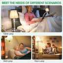 TJBB 4 Pack 3 Way LED Light Bulbs 50 100 150Watt Soft White 3000K Equivalent, 5/10/15W Three Way Light Bulbs A19 E26 Base, 700 1400 2100 Lumens
