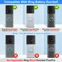 Anti-Theft Doorbell Mount Compatible with R-ing Battery Doorbell/Plus/Pro(2026 Model)/Tapo Video Doorbell, No Drill Adjustable Mounting Bracket Holder for Apartment Rentals, Enhanced Protection Mount