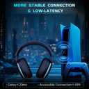 Gtheos 2.4GHz Wireless Gaming Headphones for PS5, PS4 Fortnite & Call of Duty/FPS Gamers, PC, Nintendo Switch, Bluetooth 5.3 Gaming Headset with Noise Canceling Mic, Stereo Sound, 40+Hr Battery -Black