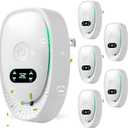 6 Pack Plug-In Air Purifier & Negative Ionizer, Home & Office Air Freshener, Odor Eliminator for Pets, Smoke, Kitchen, Plug & Play, Quiet Operation (6 Units)