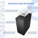 140mm Fan Filter PC Dust Filter Computer Fan Grills Dust Mesh Magnetic Frame PC Case Cover Dustproof PVC 50 Mesh(PVC, Gentleman Aesthetic, 140 * 140mm, 5pcs, White)