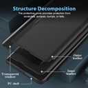 S25 Edge Flip Case for Samsung Galaxy S25 Edge 5G Case, Clear View Slim Fit Leather Cover for Samsung S25 Edge Phone Case with Kickstand Rugged Heavy Duty Shockproof Bumper Shell, 6.66 Inches (Black)