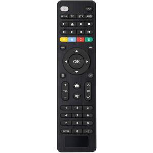 Universal TV Remote Control Compatible with Samsung, TCL, Philips, Vizio, Sharp, Sony, Panasonic, Sanyo, Insignia, Toshiba and Other Brand Smart TVs