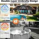 7FT Above Ground Pool Umbrella Adjustable Pool Shade with Tilt Design, Heavy Duty Outdoor Umbrella for Above Ground Pool, Pool Umbrella for Inside of Pool with Wind Stakes & Storage Bag