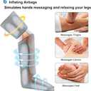 Leg Massager for Circulation - Foot and Calf Massager, Air Compression Leg Wraps Massage Boots Machine for Home Use Leg Massage - scd Machine for Calf, Thigh and Foot Massager, FSA or HSA Eligible