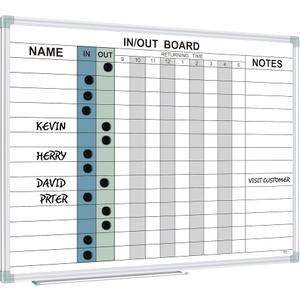 Lockways in and Out Magnetic Dry Erase Board, Employee in/Out Planner Board 24" x 18", Colorfull Wall-Mounted Aluminum Framed Notice Board