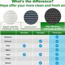 CF11671 HEPA Cabin Air Filter Replacement with Activated Carbon CP671 Fits Jeep RAM Chrysler Dodge HR-0006