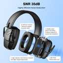 Link Dream 2Pack Ear Protection, NRR 35dB Hearing Protection Noise Canceling Ear Muffs Adjustable Headband for Shooting
