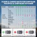 LASFIT Floor Mats for Chrysler Pacifica 2017-2026, All-Weather TPE Floor Liners & Trunk Cargo Mats Accessory for Pacifica/Voyager (7-Seater,Non Hybrid