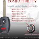 MechanMagic Key Fob Remote Replacement Fits Honda CRV 2007 2008 2009 2010 2011 2012 2013/CRZ 2007-2014 2015/Fit/Insight/Accord Coupe/Crosstour MLBHLIK-1T Keyless Entry Remote Control 35111-SWA-306