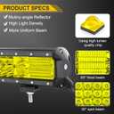 SKYWORLD 20 inch 288W Car Led Light Bar with 12V Wiring Harness Kit, Aluminum License Plate Mounting Bracket Holder for Off Road Truck SUV 4x4, 3000K Yellow Driving Fog Lights