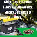 Interstate Batteries 12V 12Ah Battery (4-Count) (F2 Terminal) SLA AGM VRLA Rechargeable Replacement for APC, UPS Backup Power, Medical Devices, Security, Lighting (SLA1104C-A)